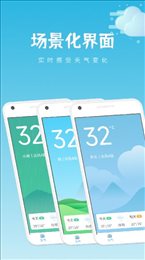 绪风气候预报