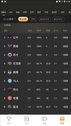 嗨直播NBA