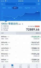 aicoin最新版本