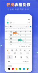 文档编辑君