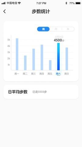 无忧计步安卓客户端v1.0.0，它如何帮助用户轻松追踪健康数据？