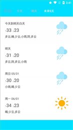 环绕天气