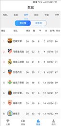 乐球吧app
