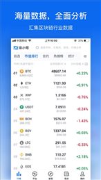 BlockChain钱包官方版