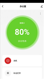 小真智家