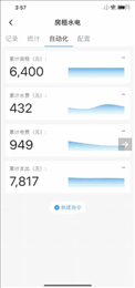 模板记