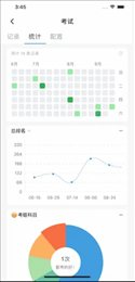 模板记