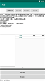白眼2.1.3