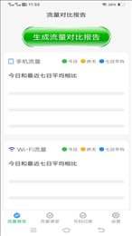 云端流量