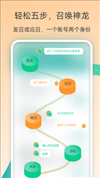 有召