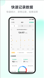 吉康护心