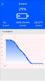 手机评测助手