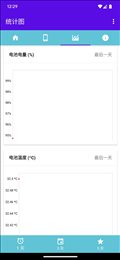 胤坤电池检测