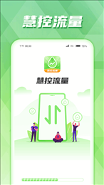 慧控流量