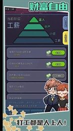 打工人日记