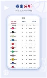 bszb比赛直播官网版NBA直播