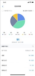 格悦新能源