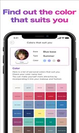 FaceScore