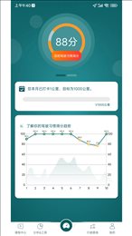 勒夫驾习教练