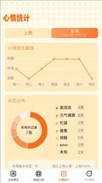 成语小农园