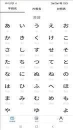 木木五十音