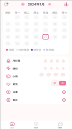 月经安全期计算器