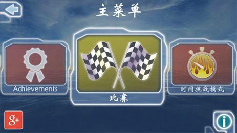 激流快艇官方版(Riptide GP)