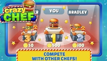 印度汉堡大师(Indian Burger Chef)