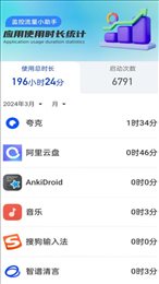 明日流量