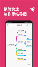 MindLine手机版(思维导图)